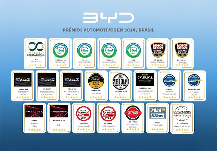 byd-marca-premiada