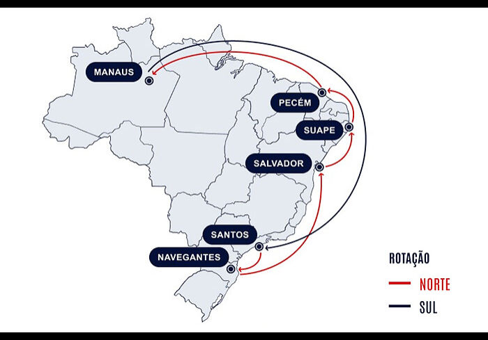 cabotagem-mercosul-ine